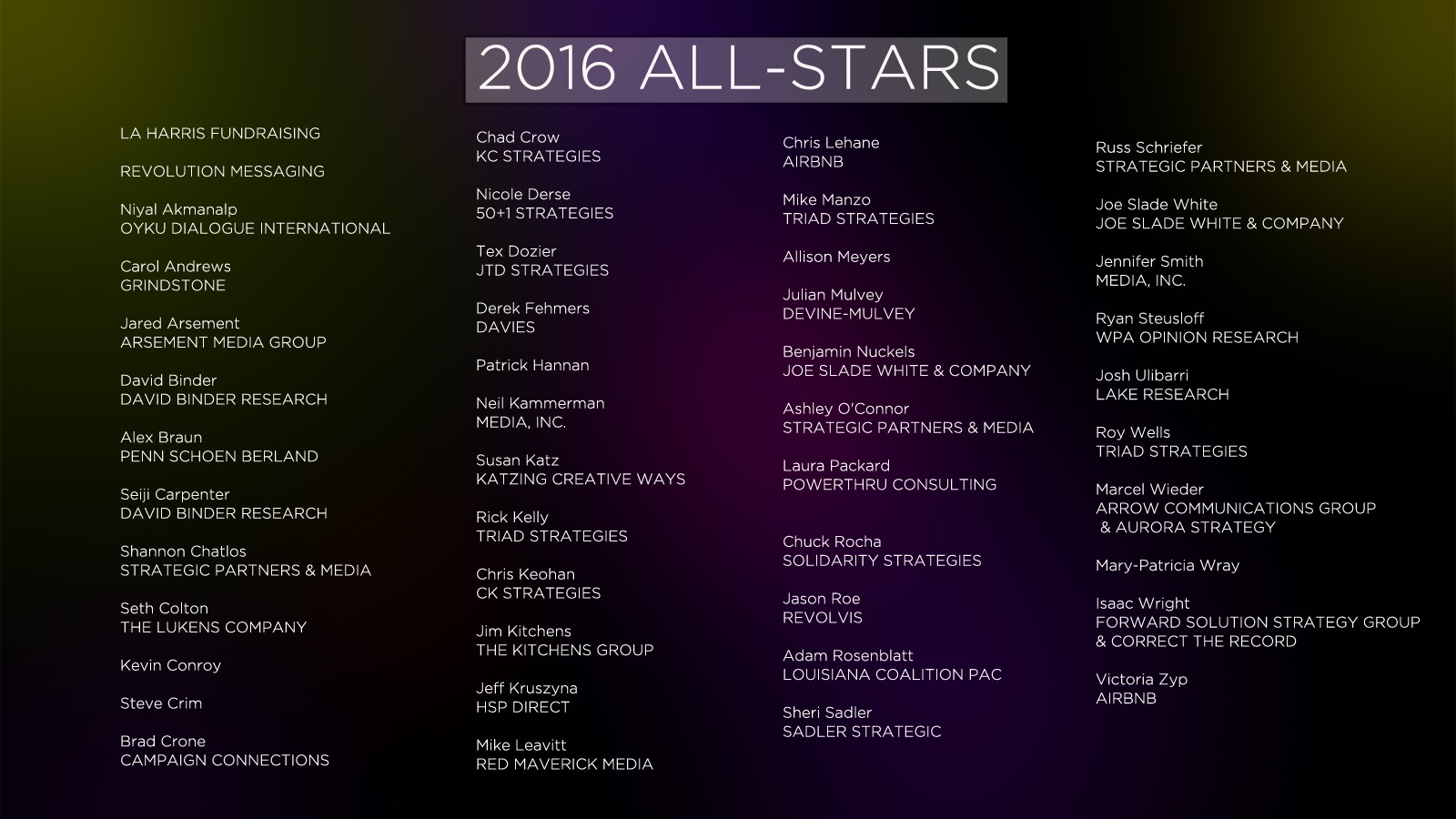 2016 ALL STARS